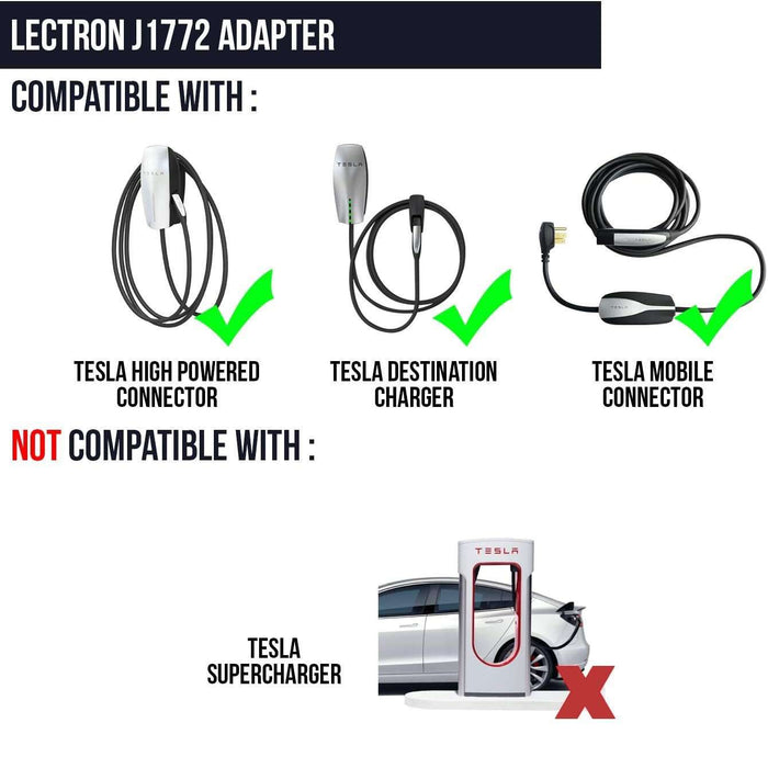 Tesla to J1772 l Lectron