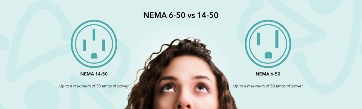 What is the Difference Between NEMA 6-50 and NEMA 14-50?