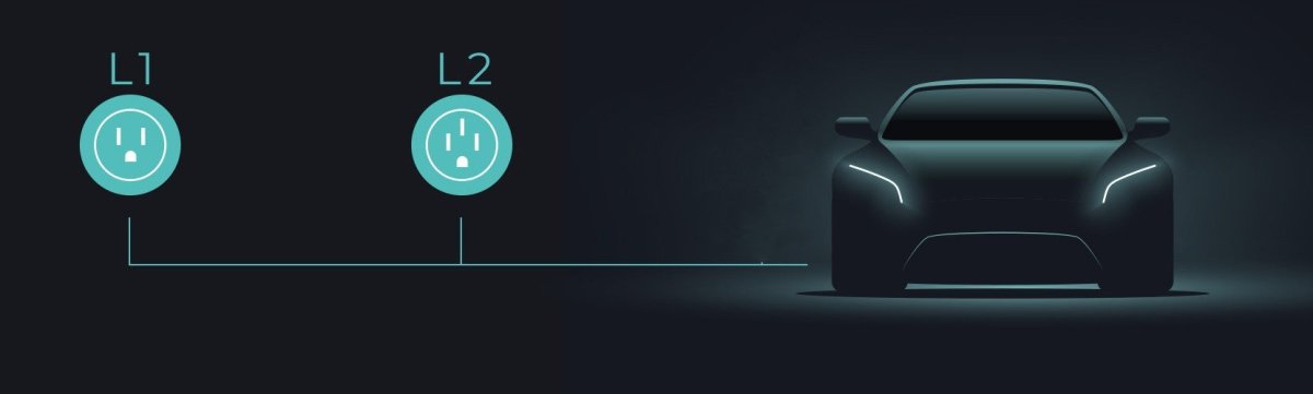 Level 1 vs Level 2 Charging: Which Is Right for Your Electric Vehicle?