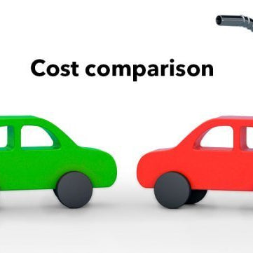 Average Price of Electric Car VS Gas Car: A Comprehensive Guide