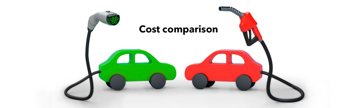 Electric vs. Gas Cars: A Cost Comparison