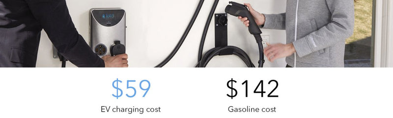 How much does it cost to charge my deals tesla at home