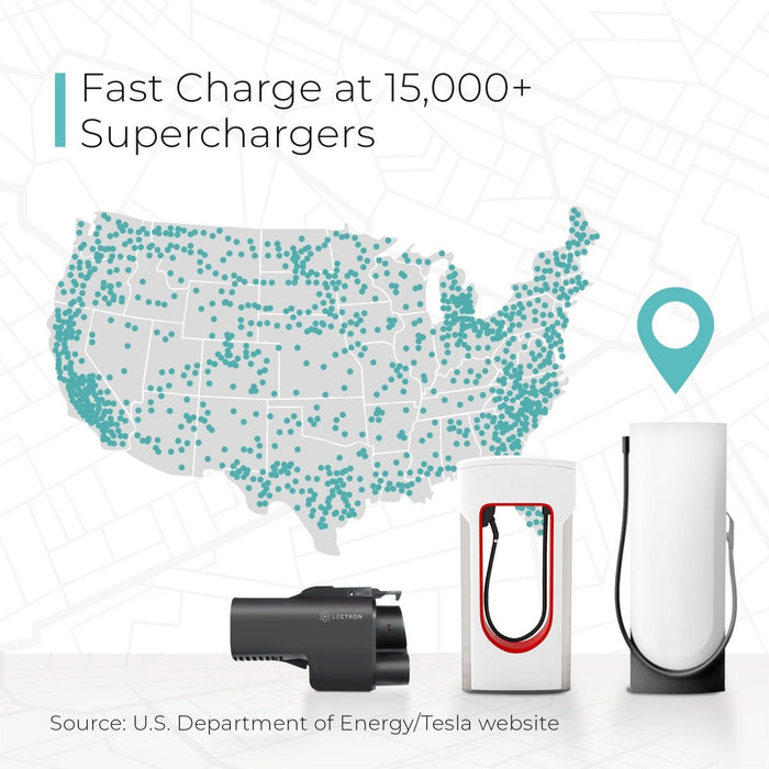 Lectron Tesla Supercharger (NACS) to CCS Adapter | Vortex Plug | 500A | 1000V