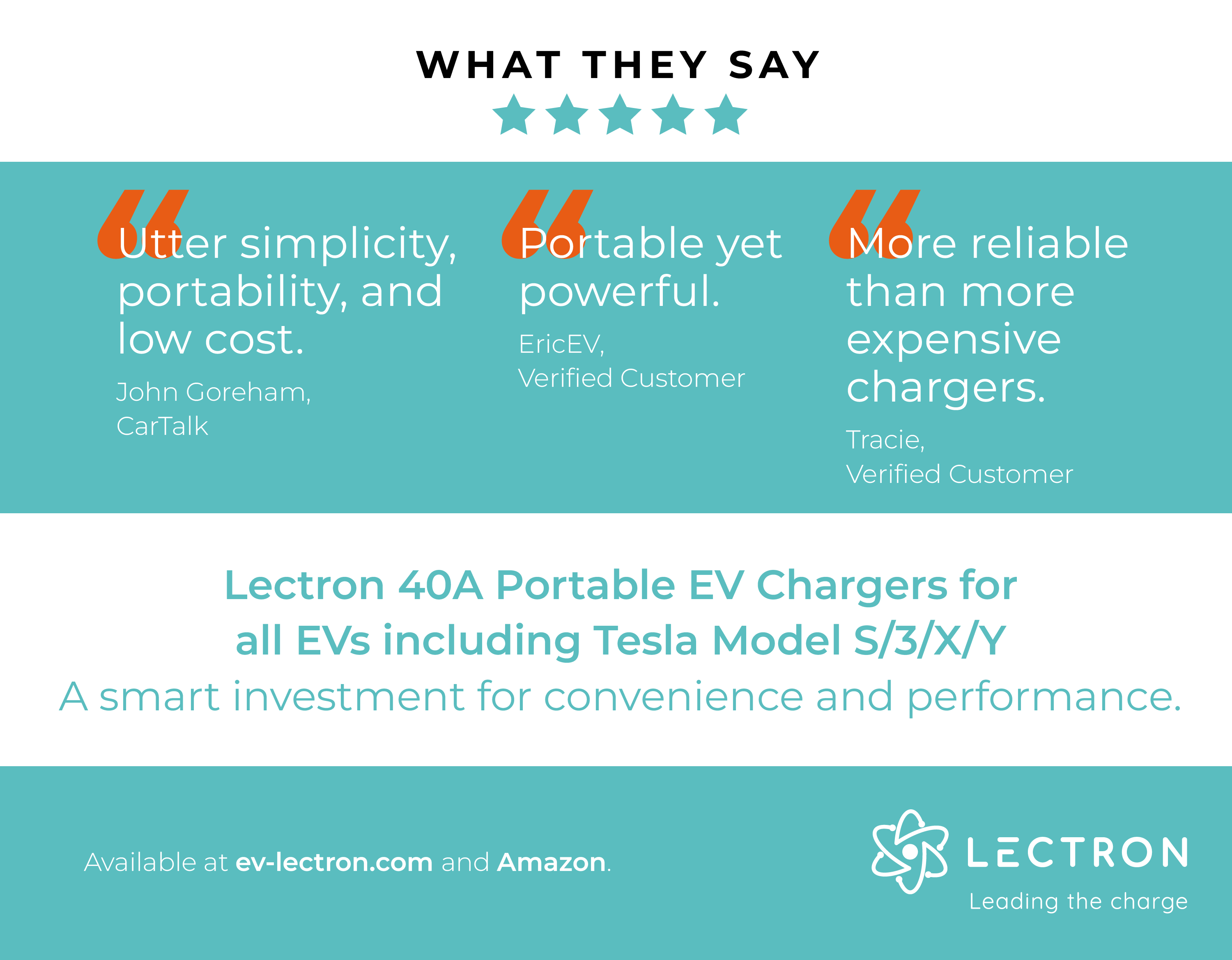 Lectron’s Portable Chargers are designed for the realworld needs of EV