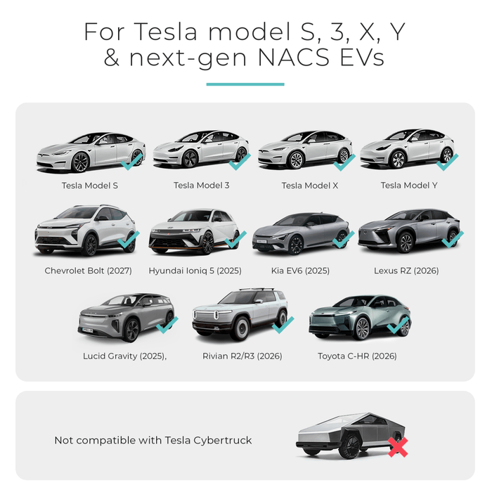 Lectron CCS to Tesla (NACS) Adapter (500A / 1000V) + J1772 to Tesla (NACS) Adapter (80A / 250V) Bundle