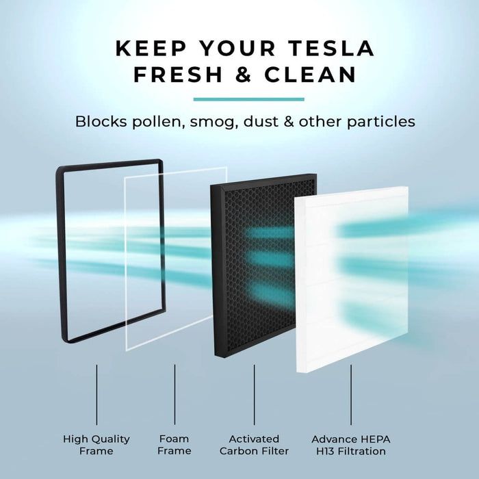 Lectron Tesla Cybertruck Accessories Kit - NACS EV Charger Nozzle Holster Dock & J-Hook + Cabin Air Filter Replacement