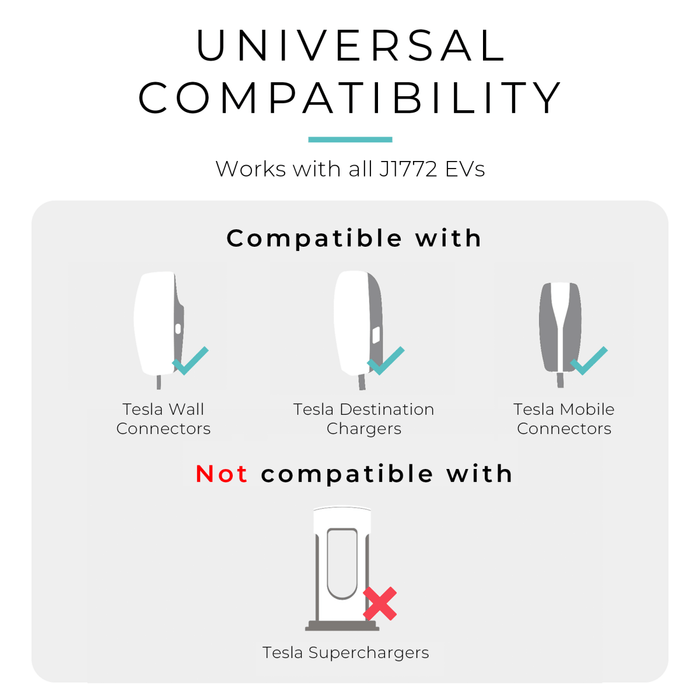 Lectron Tesla to J1772 EV Adapter | 250V | 80 Amp