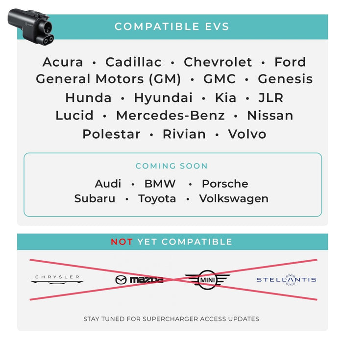 Lectron NACS to CCS Adapter | Vortex Plug | 500A | 1,000V | Compatible with Tesla Superchargers