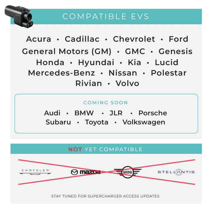 Lectron NACS to CCS Adapter | Vortex Plug | 500A | 1,000V | Compatible with Tesla Superchargers
