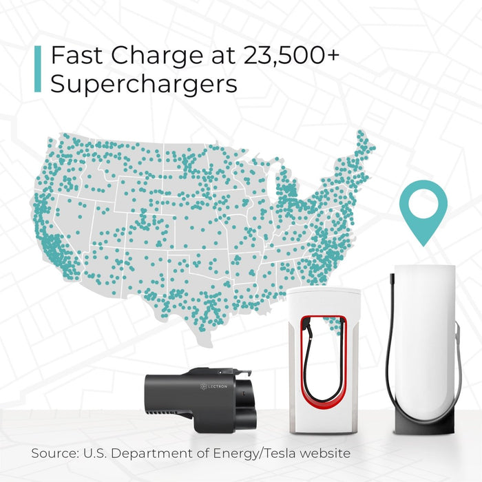 Lectron NACS to CCS Adapter | Vortex Plug | 500A | 1,000V | Compatible with Tesla Superchargers