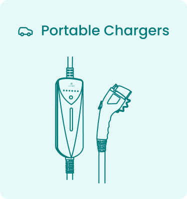 Portable Chargers