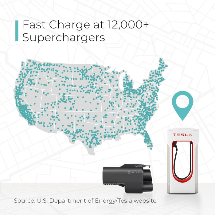 Lectron Vortex Plug | Tesla Supercharger (NACS) to CCS Adapter | 500A | 1000V