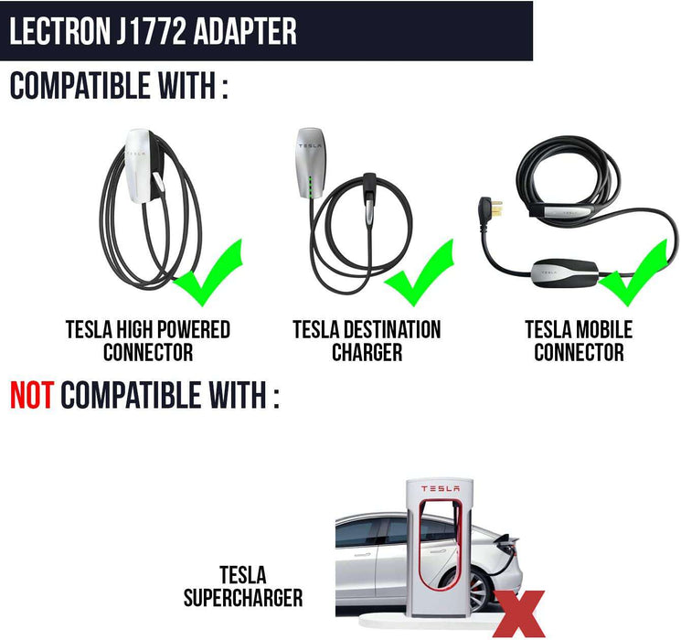 J1772 NEMA 14-50 Plug EV Charger &  Tesla to J1772 Adapter | Lectron 