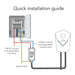 Energy Meter 100 Amp Power Consumption  | Lectron Lectron EV