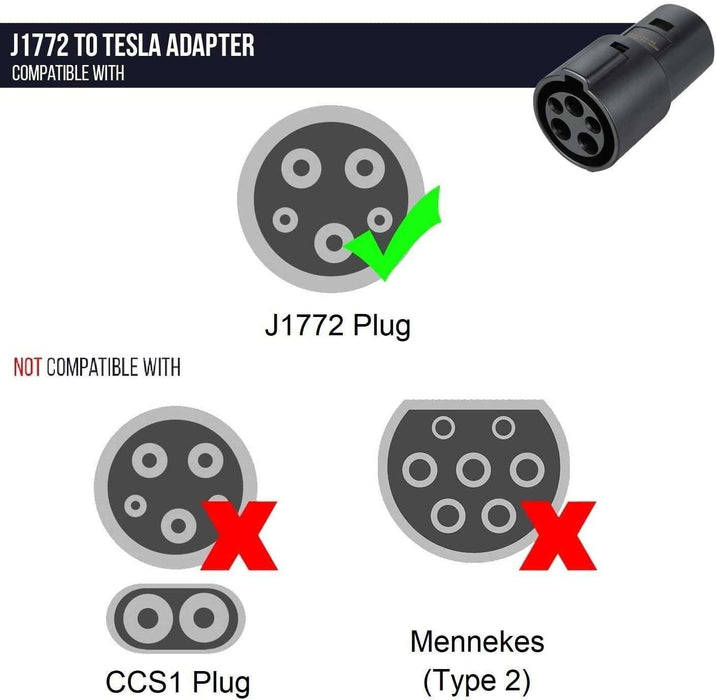 J1772 NEMA 14-50 Plug EV Charger & J1772 to  Tesla Adapter | Lectron Lectron EV